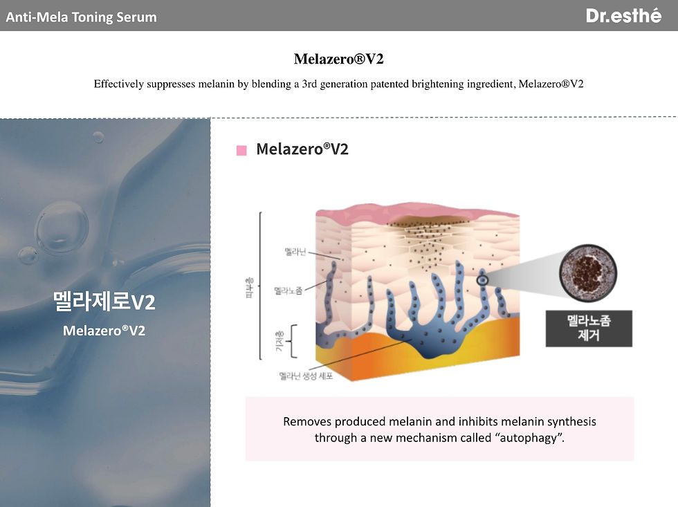 Thumbnail: Anti-Mela Toning Serum