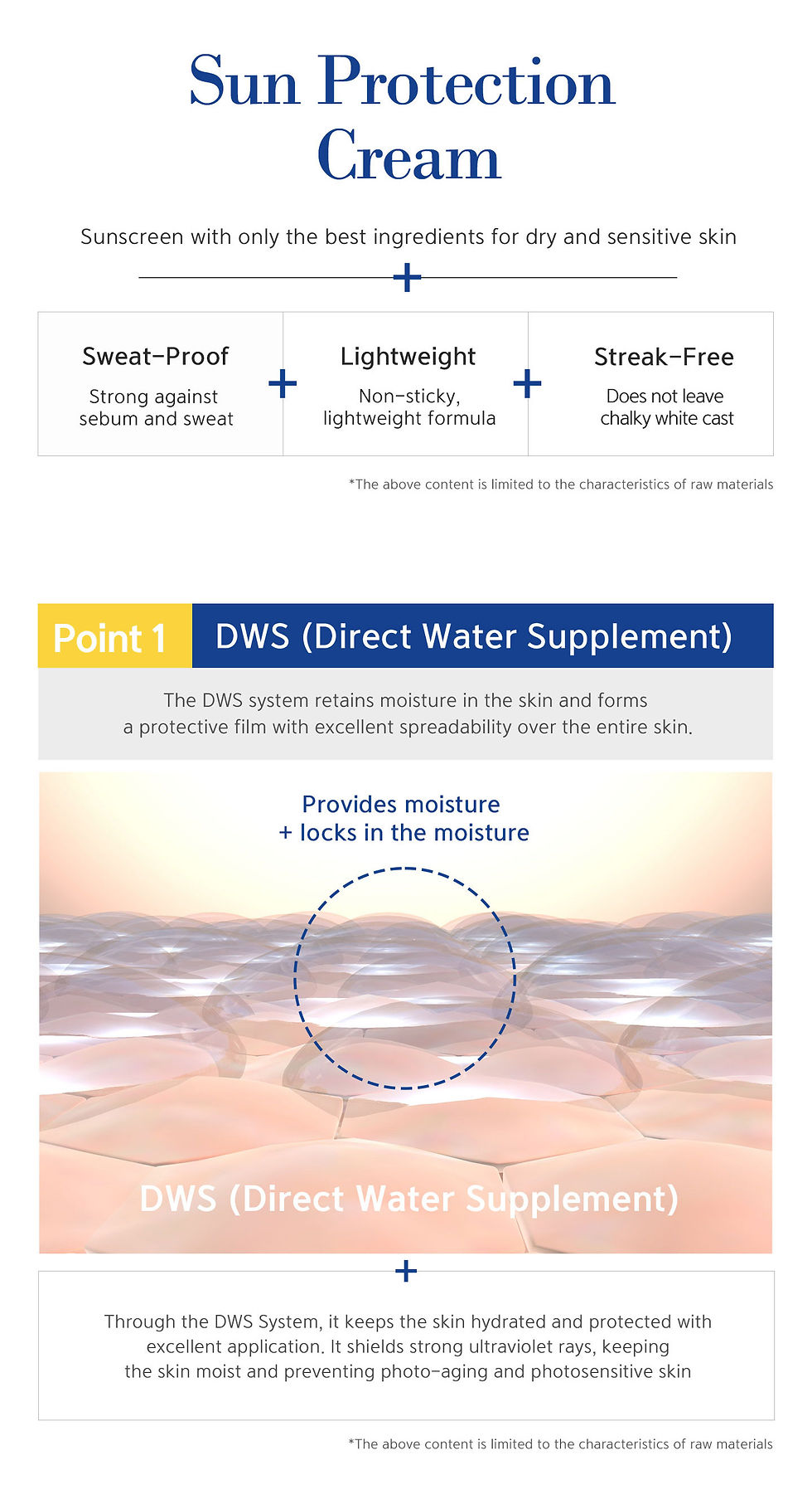 Thumbnail: Dr. Esthe Sun Protection Cream SPF 50+ PA+++