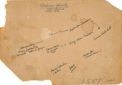 1898 1899 Craine family