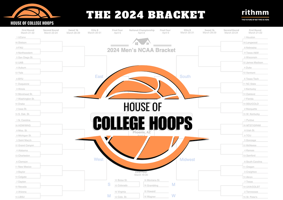 The House Of College Hoops-2024 Staff Brackets!