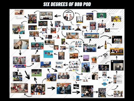 6 Degrees of BBB Podcast. Every guest is connected, therefore we live in a simulation...