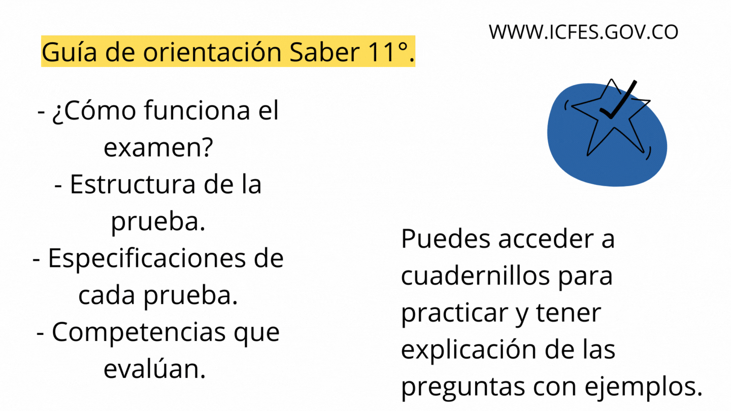 Práctica. Blog.gif