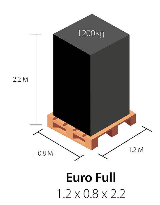 Pall-Ex Pallet Dimensions4.jpg