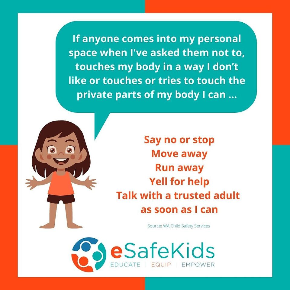 Protective Behaviours Body Safety Perth Western Australia