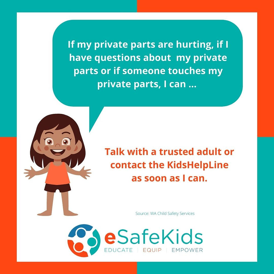 Protective Behaviours Body Safety Perth Western Australia