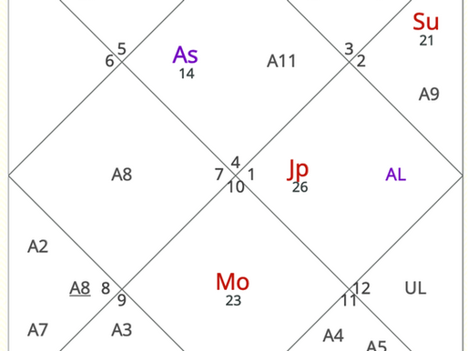 Mars: Echoes from a Life Once Lived