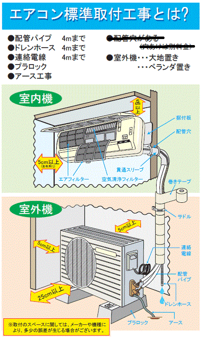 aircon_illust.gif