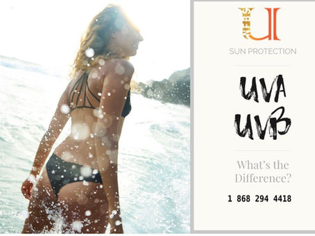 UVA and UVB Sun Protection – What’s the Difference?