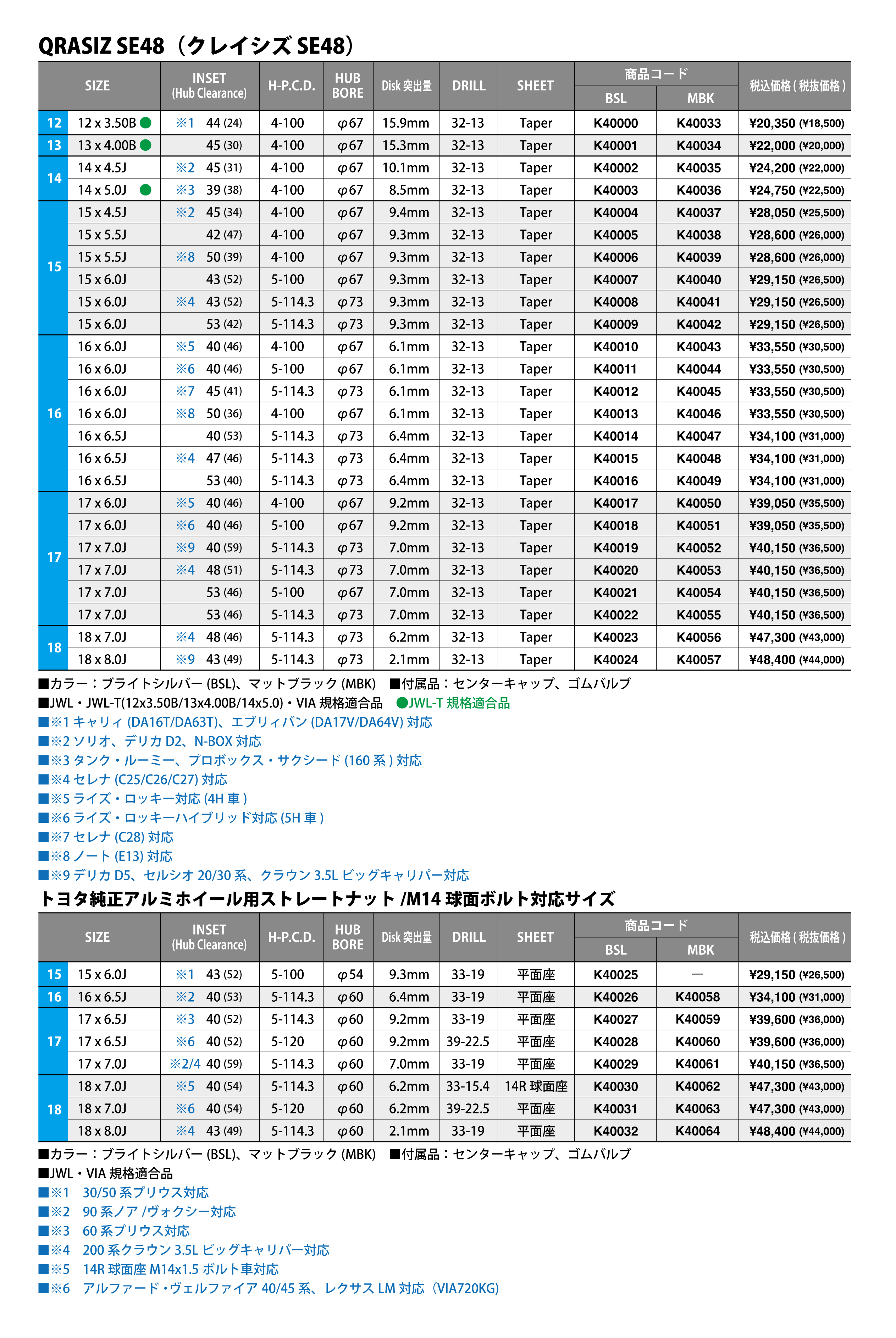 SIZE-SPEC_SE48.gif