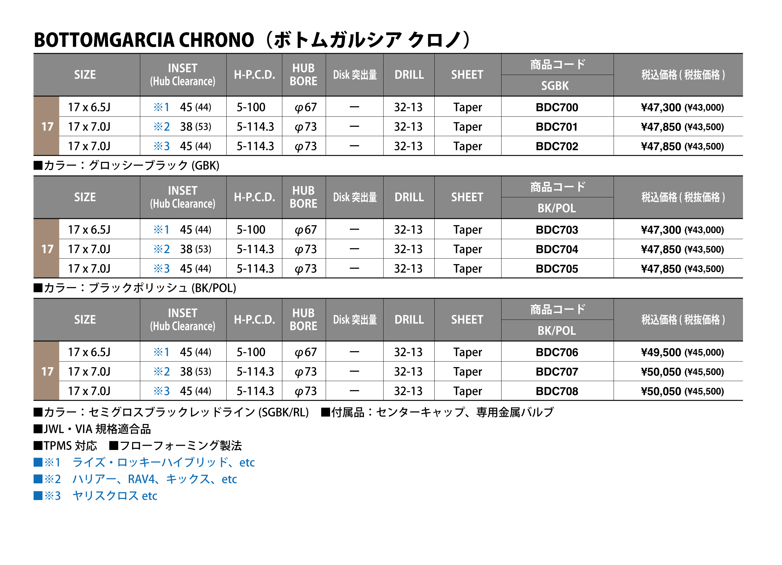 SIZE-SPEC_CHRONO.gif