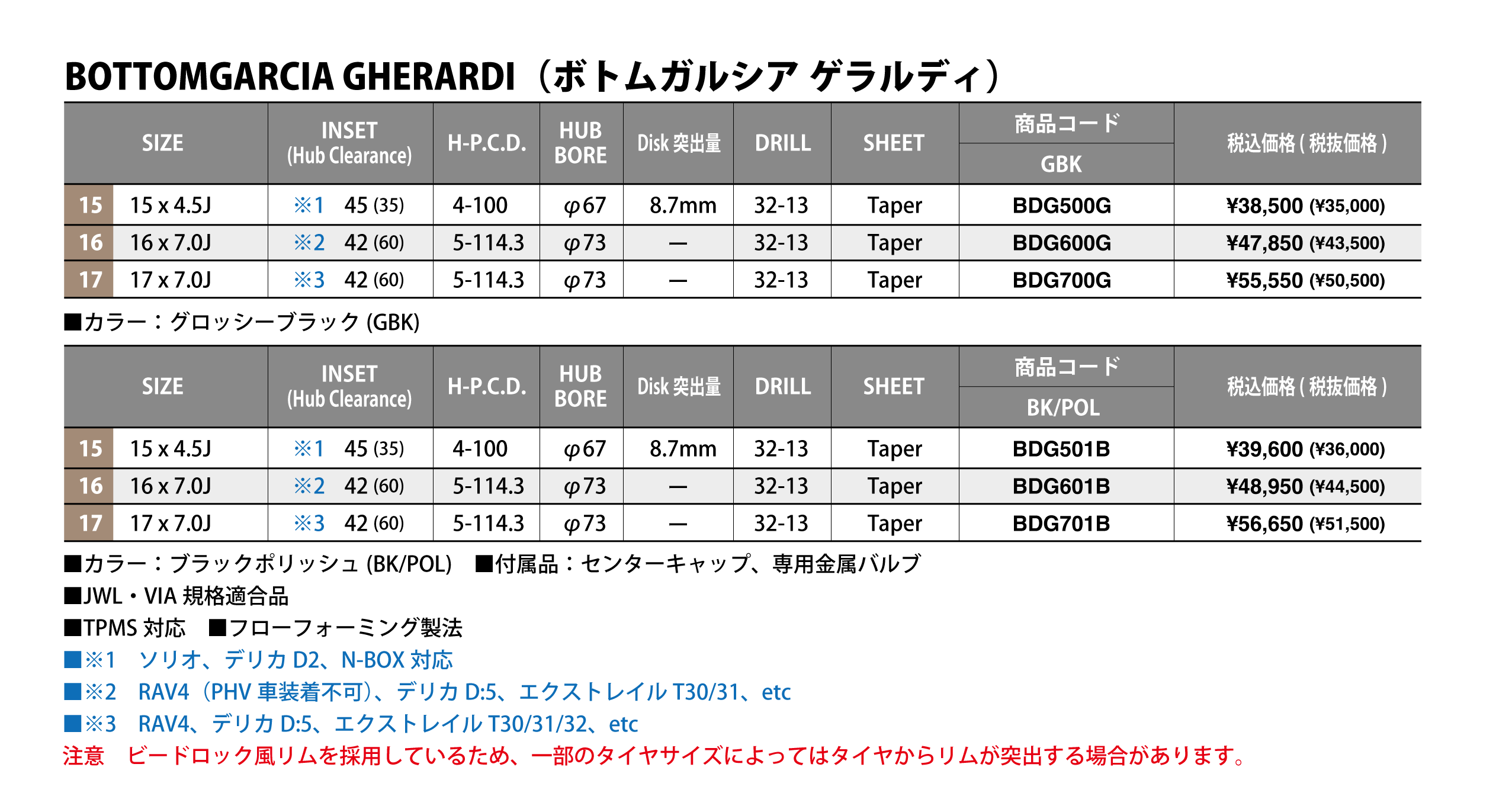 SIZE-SPEC_GHRARDI.gif