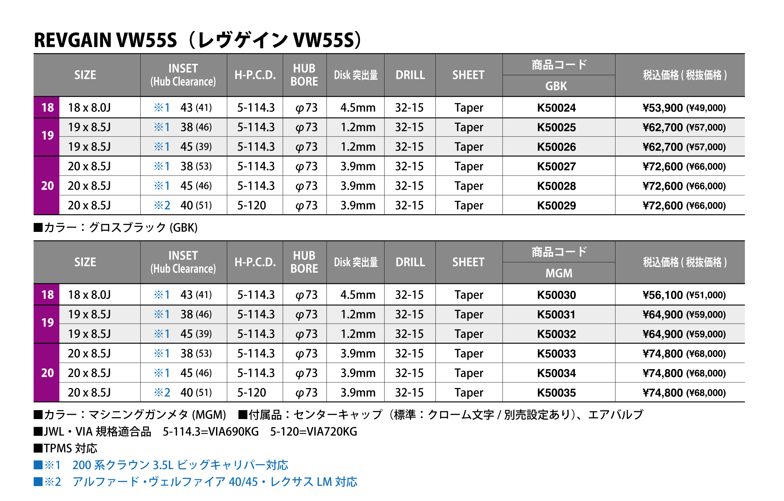 SIZE-SPEC_VW55S.gif