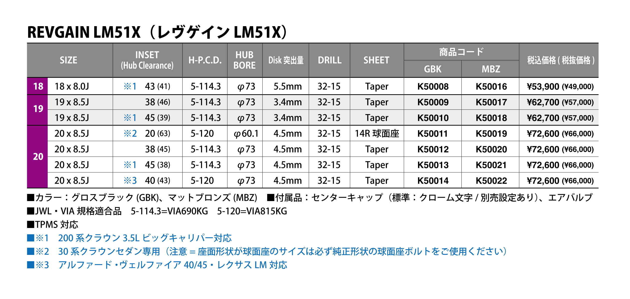 SIZE-SPEC_LM51X.gif