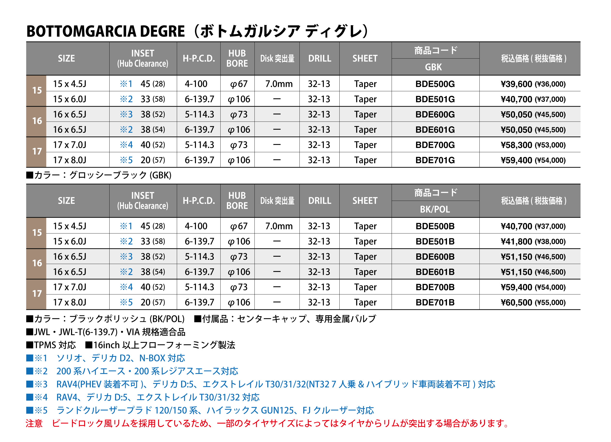 SIZE-SPEC_DEGRE.gif