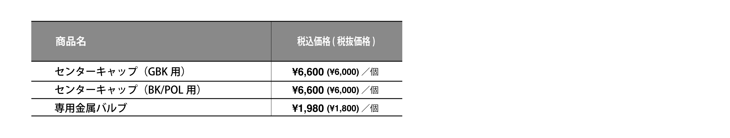 付属品-SPEC_GHERARDI.gif