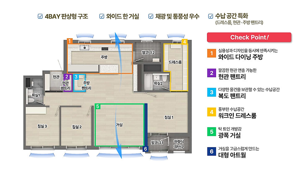 강릉모아미래도 룰렛게임 13