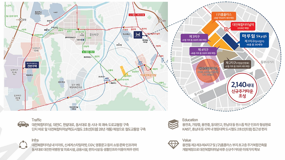대전중해마루힐 6