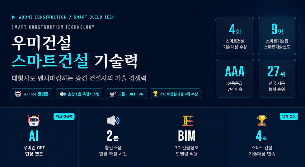 강릉우미린 더프리미어 29