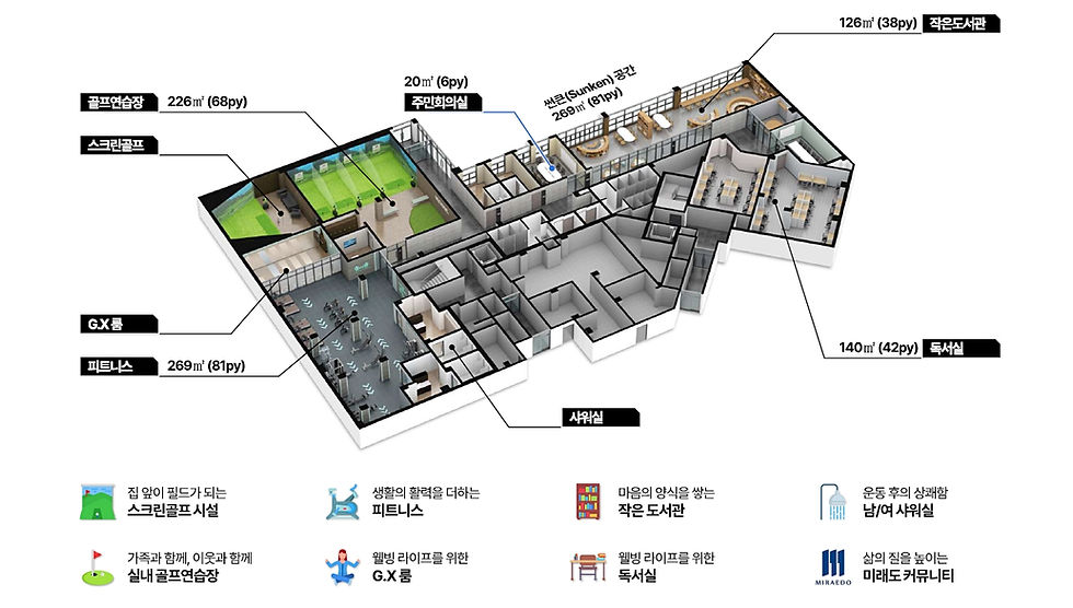 강릉모아미래도 룰렛게임 5