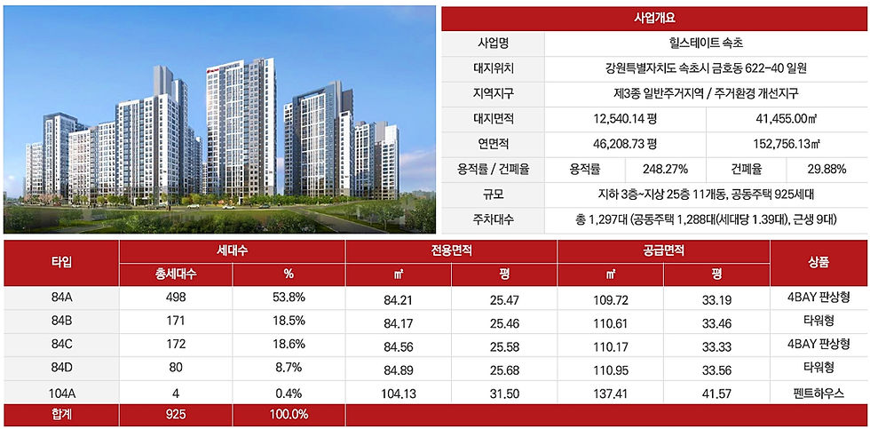 힐스테이트속초 이미지 1
