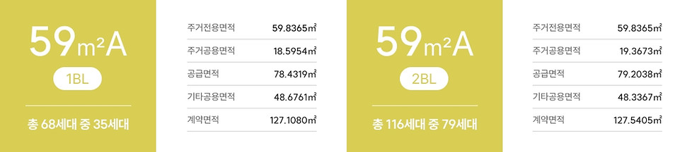 청주센텀푸르지오자이 8