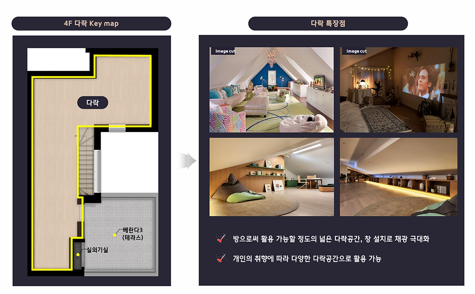 평면 7.png