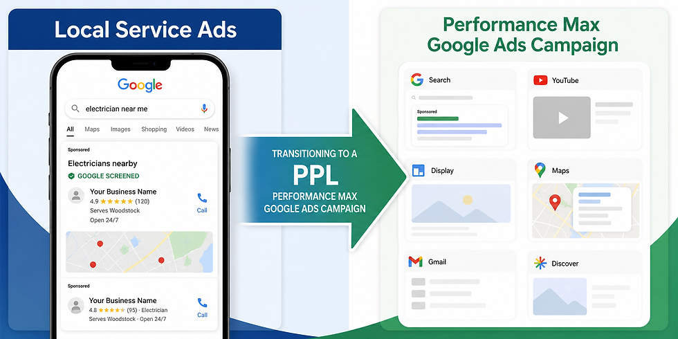 Local Service Ads New Update To Google Ads Campaigns