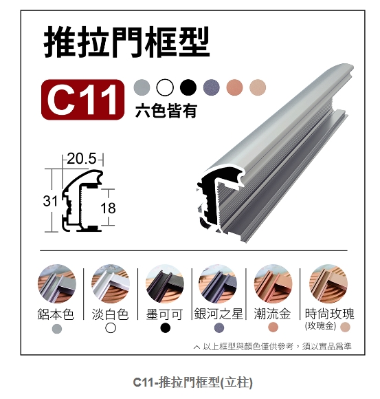 C11