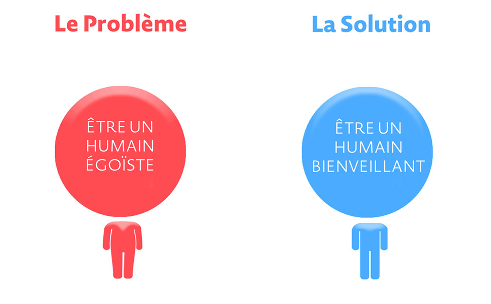 le problème-solution.jpg