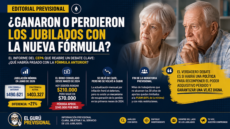 📢 GANARON O PERDIERON LOS JUBILADOS CON LA NUEVA FÓRMULA. Editorial por Antonio Araque