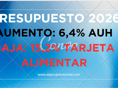 Presupuesto 2026: Suba Real 6,4% para AUH y Baja del 15,2% para la Tarjeta Alimentar. Editorial por Antonio Araque