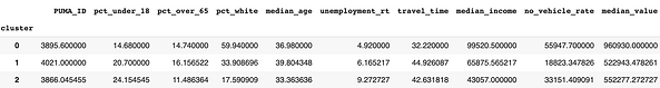 Screen Shot 2021-11-23 at 21.33.58.png