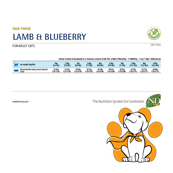 Thumbnail: N&D Prime Adult Lamb&Blueberry Recipe, Preporuka za doziranje hrane