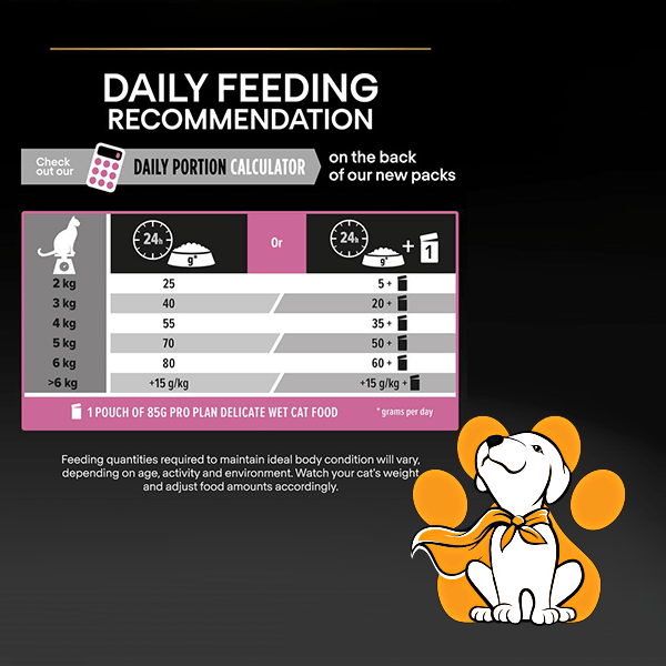 Thumbnail: Purina Pro Plan Adult Delicate Digestion Turkey 10kg, Suva Hrana