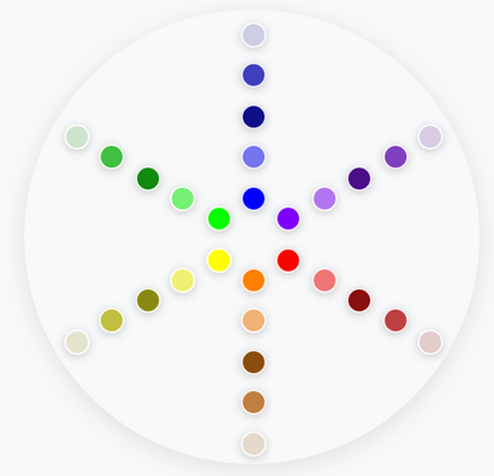 Color wheel with six radial lines of dots, each in a gradient from colored center to pastel edge. White background enhances circular pattern.
