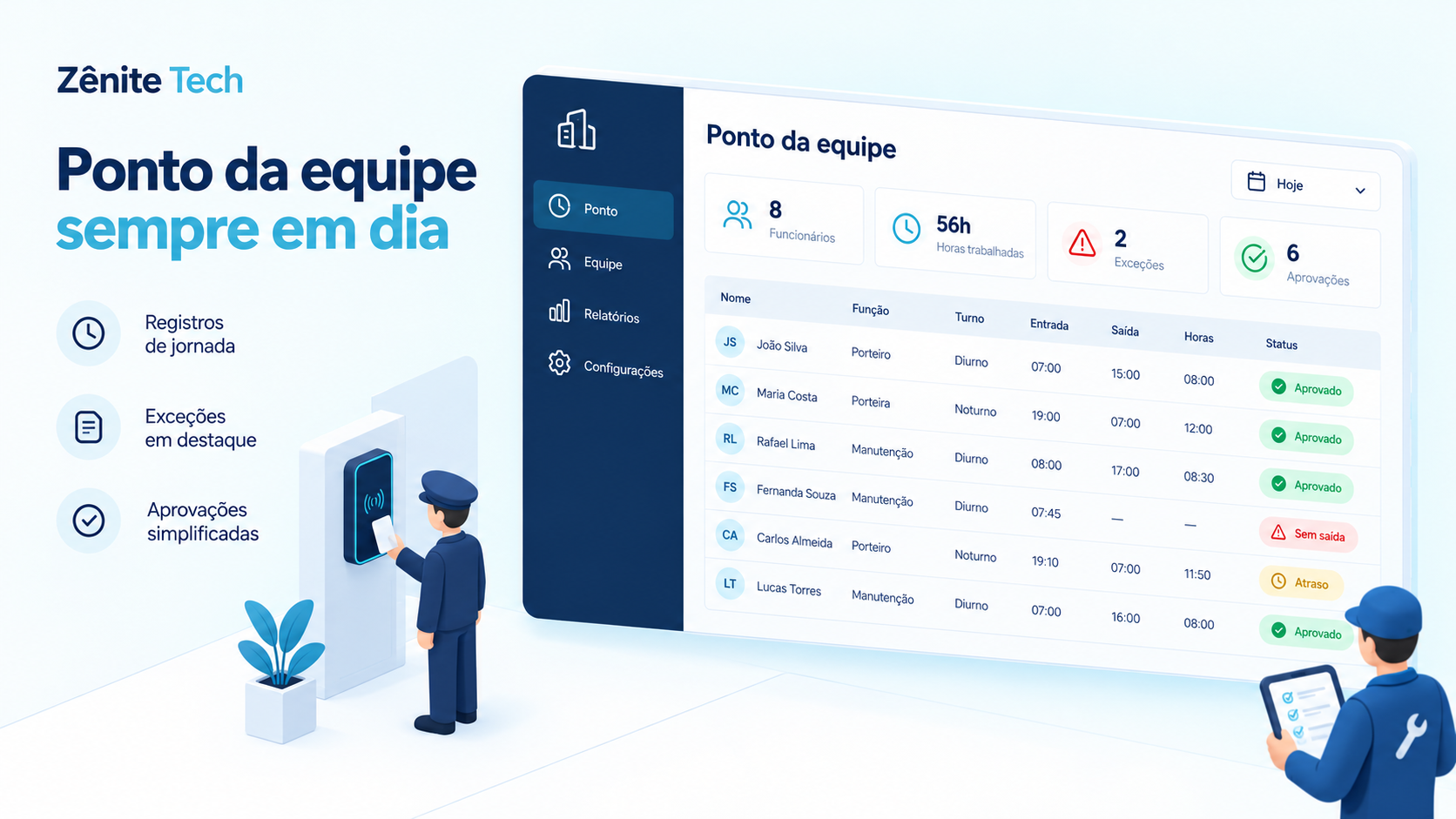 Painel do Avant Ponto com turnos e exceções da equipe condominial