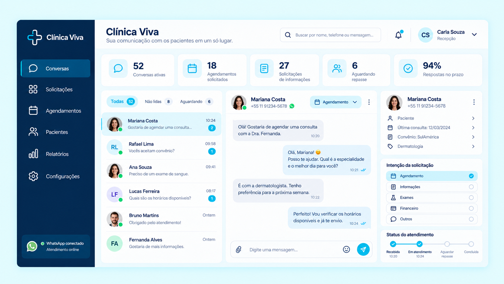 Painel do ConciergIA com conversas e atendimentos de clínica