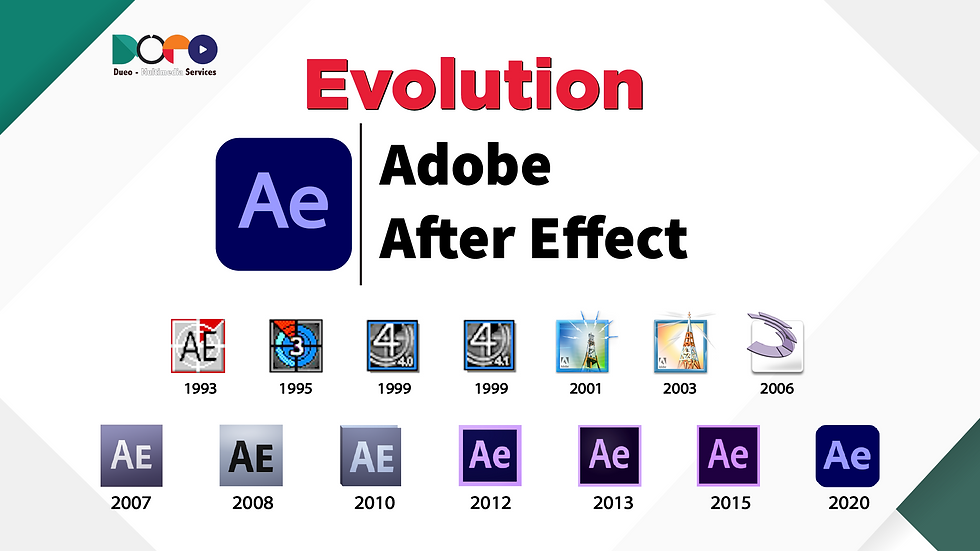 ວິວັດທະນາການຂອງ Logo Adobe After Effects