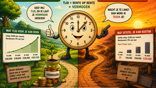 Vermogensopbouw als zzp'er: waarom timing alles bepaalt