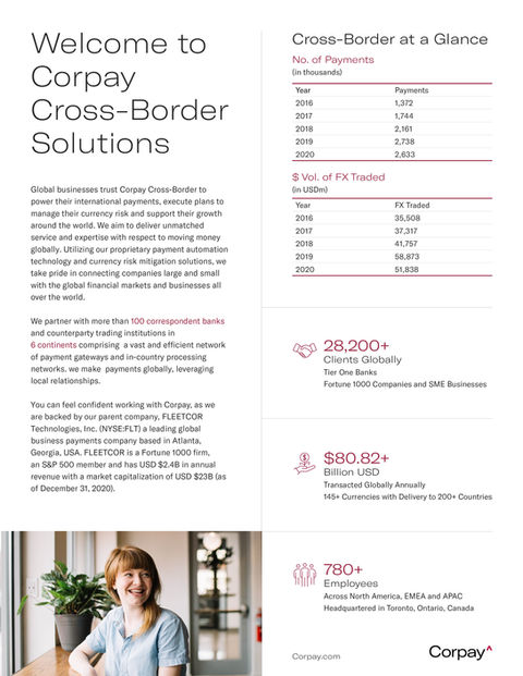 Corpay - Corporate Placemat