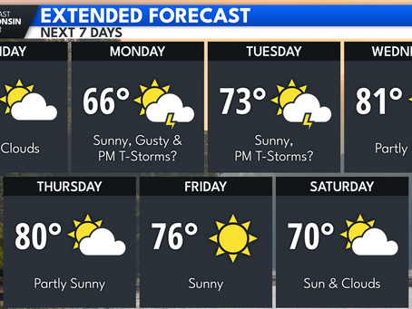 Extended Forecast: Mild temperatures ahead!