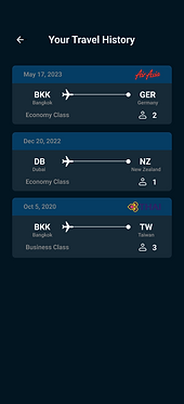 Travel History.png