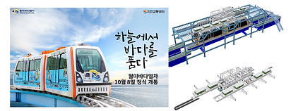 월미 바다열차 ABCS 설계 (2018, EMTC).png