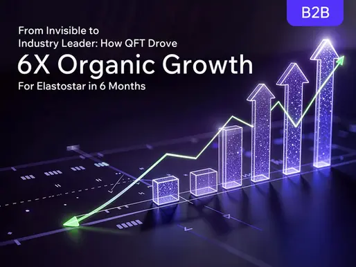 How Quest For Tech Helped Elastostar Rubber Corporation Turn SEO Into a Scalable Growth Channel