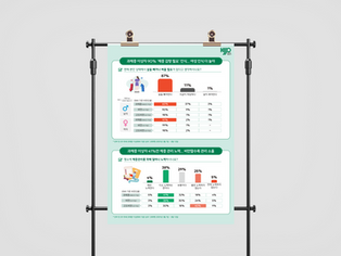 25-02-061 마케시안(대한비만학회) 비만 인식 조사 인포그래픽
