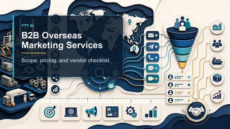 B2B Overseas Marketing Service: Pricing & Scope | YTT AI