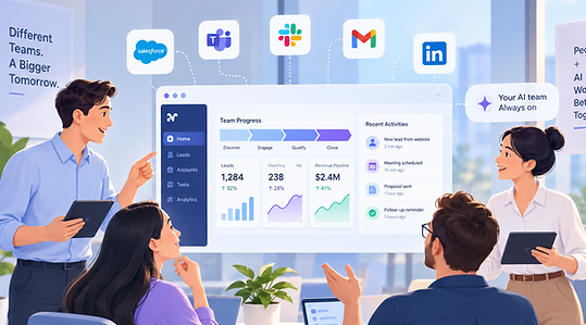 Built Around the Way Your Team Already Works.