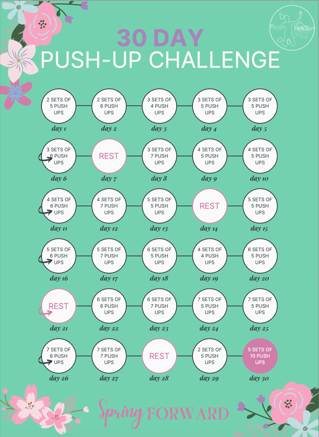 FREE FF 30 Day Beginners Pugh-Up Challenge PDF