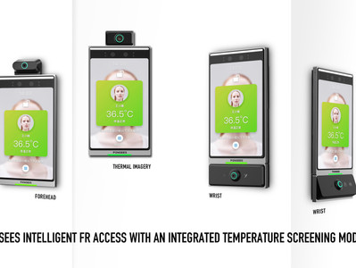 Info-graphic on COVID-19 Support Package