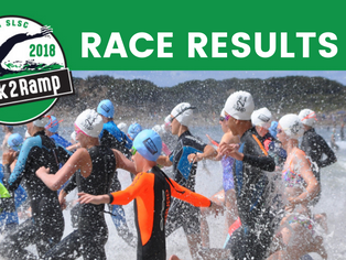 Rock2Ramp 2018 - results & race report